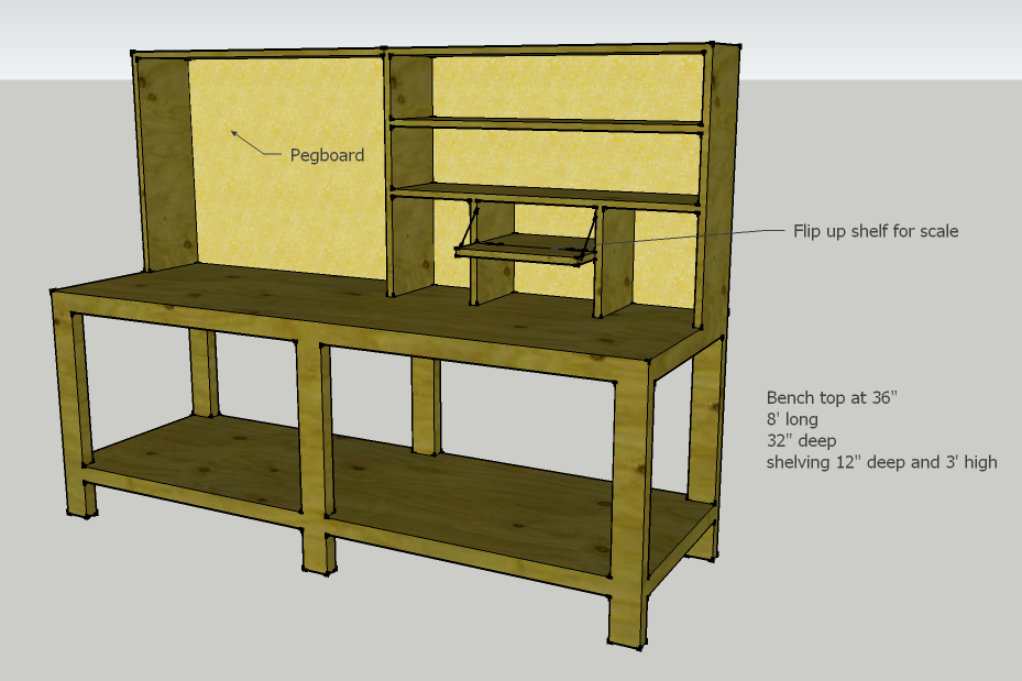 Guide Reloading bench design plans ~ do it bro